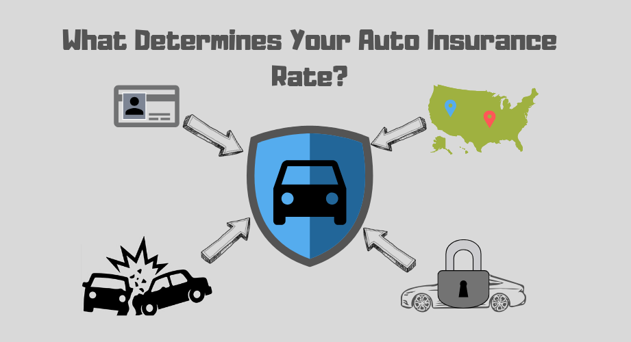 What Determines Your Auto Insurance Rate? | Mathenia Insurance Group